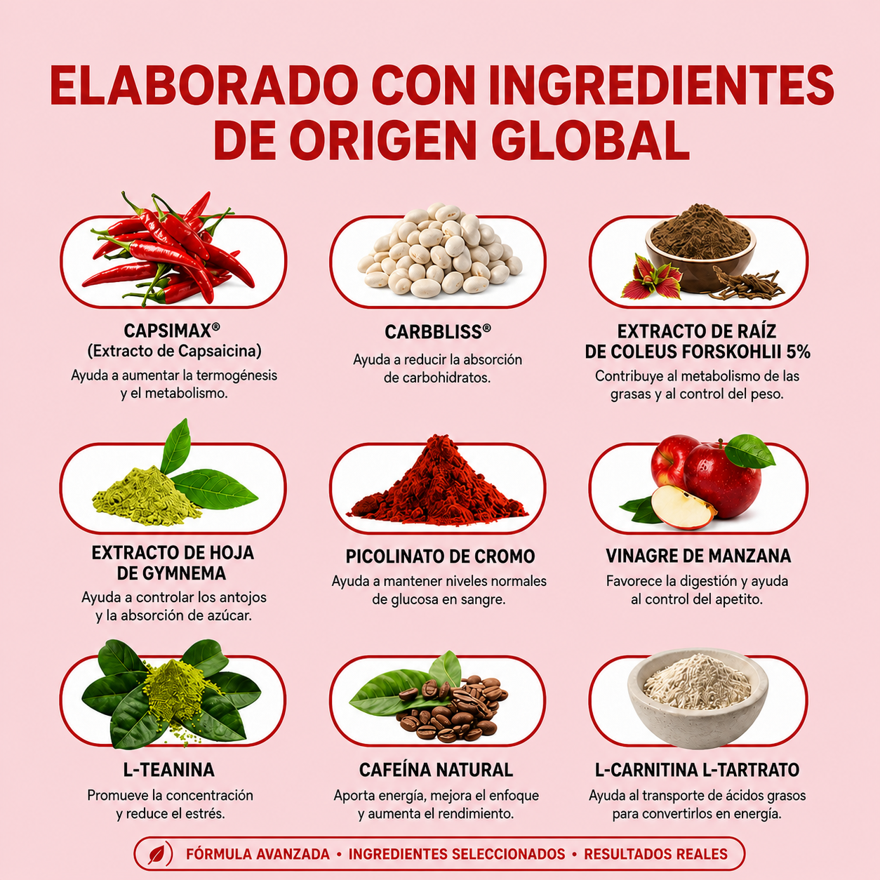 Cápsulas quemadoras diarias