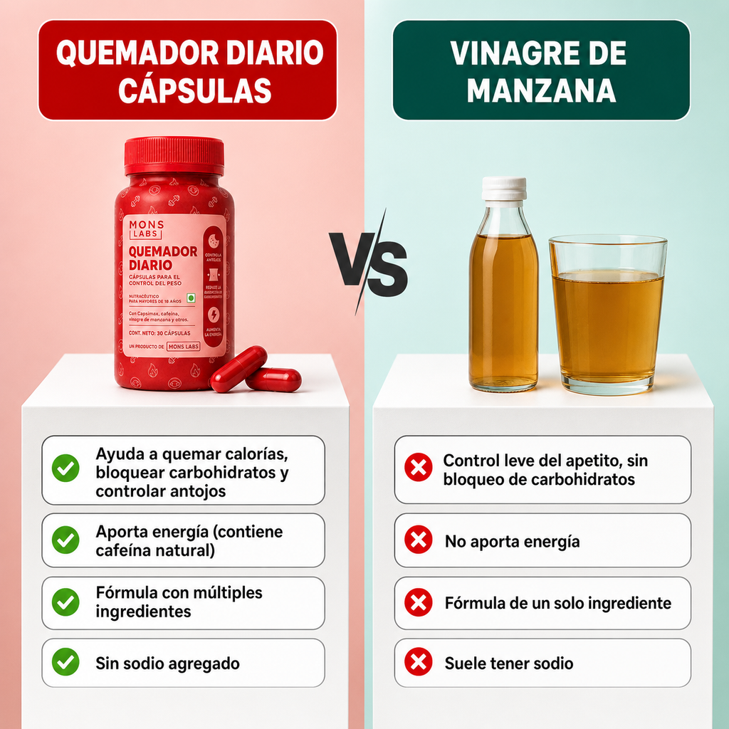 Cápsulas quemadoras diarias