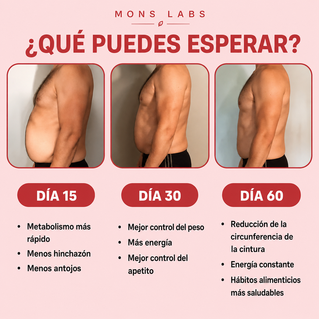 Cápsulas quemadoras diarias