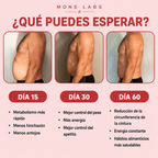 Cápsulas quemadoras diarias