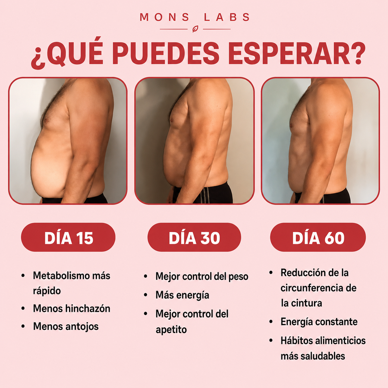 Cápsulas quemadoras diarias