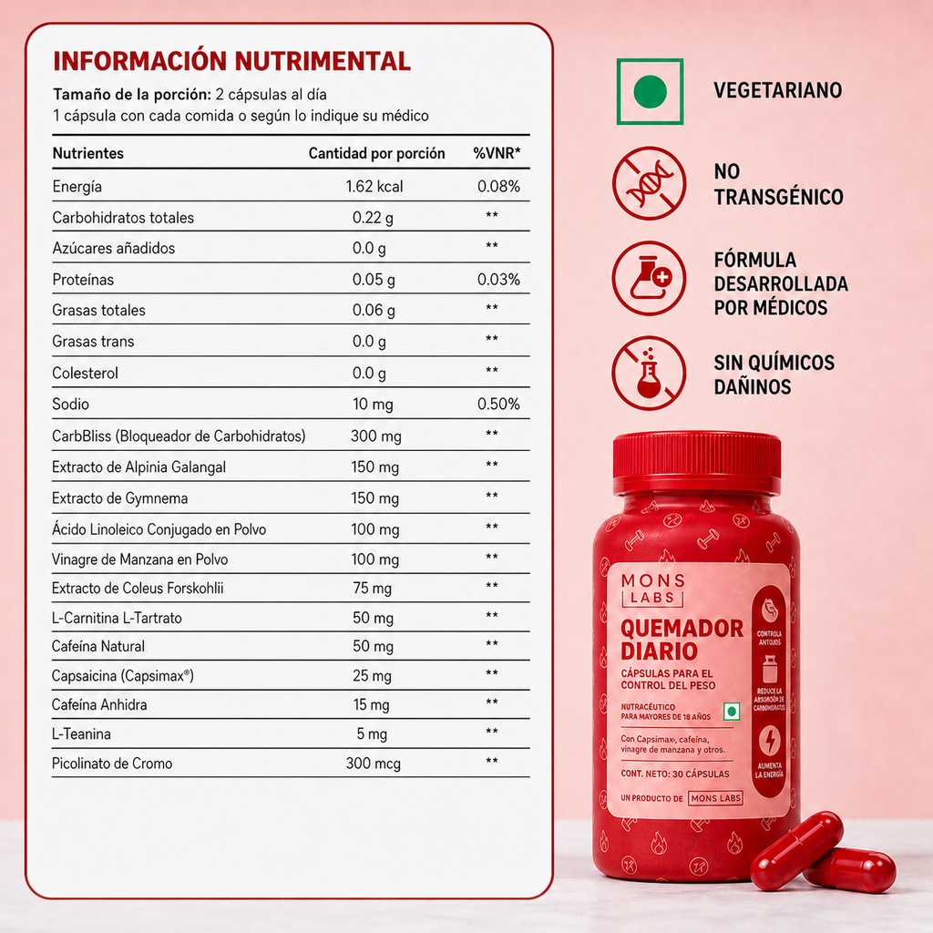 Cápsulas quemadoras diarias