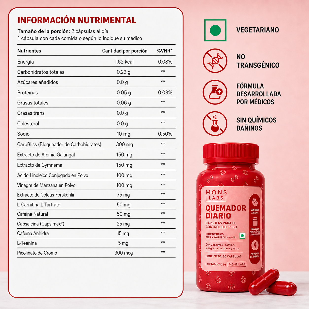 Cápsulas quemadoras diarias